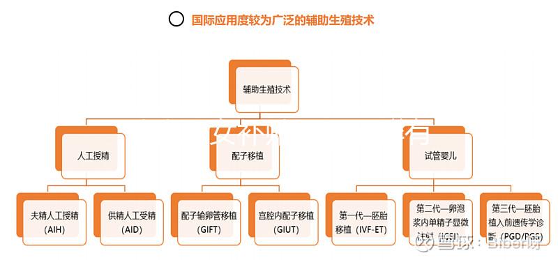 獨(dú)生子女補(bǔ)貼領(lǐng)取人群有三類(lèi)，不同人群的領(lǐng)取部門(mén)有差異