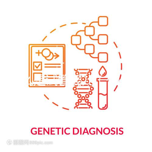什么是試管嬰兒(什么是試管嬰兒怎么個(gè)過程)
