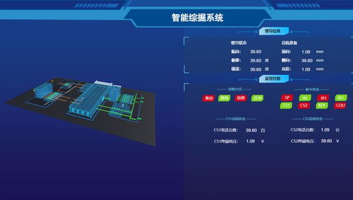 技術派SCADA軟件 技術蝶變之路，服務何方為王